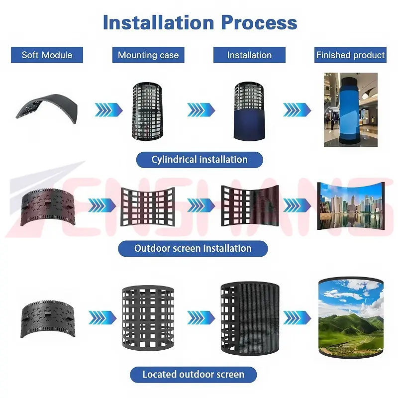 flexible led display panel 2.jpg